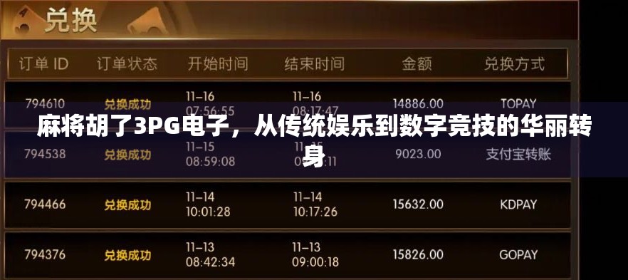 麻将胡了3PG电子,从传统娱乐到数字竞技的华丽转身 麻将胡了3PG电子,从传统娱乐到数字竞技的华丽转身