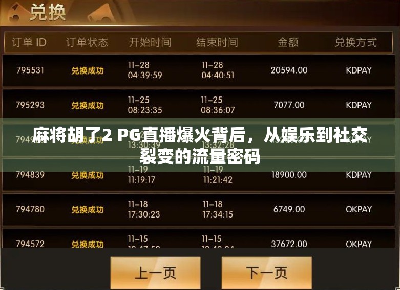 麻将胡了2 PG直播爆火背后,从娱乐到社交裂变的流量密码 麻将胡了2 PG直播爆火背后,从娱乐到社交裂变的流量密码