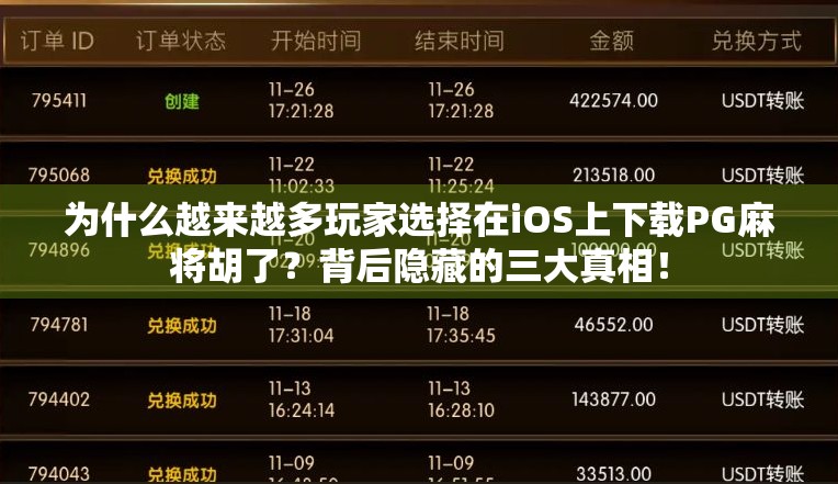 为什么越来越多玩家选择在iOS上下载PG麻将胡了?背后隐藏的三大真相! 为什么越来越多玩家选择在iOS上下载PG麻将胡了?背后隐藏的三大真相!